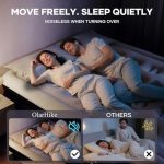 OlarHike Inflatable Mattress, Air Bed Double with Built-in Electric Pump, King Size Blow Up Self Inflating Guest Airbed with Flocked Surface for Camping or Home Use, 190cm L x 140cm W x 46cm H(Black)  Amazon.co.uk: Home & Kitchen - Image 7
