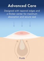 Rael Pimple Patches, Miracle Retinol Spot Cover - Korean Skincare, Hydrocolloid, Acne Spot Treatment Patch, Face Stickers, PM Advanced Treatment, Vegan & Cruelty Free (72 count)  Amazon.co.uk: Beauty - Image 6