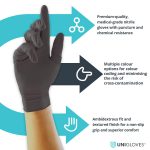 Unigloves Black Pearl Nitrile Examination Gloves - Multipurpose, Powder Free and Latex Free Disposable Gloves - Box of 100 Gloves, Black, Large (GP0034)  Amazon.co.uk: Business, Industry & Science - Image 3