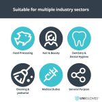 Unigloves Black Pearl Nitrile Examination Gloves - Multipurpose, Powder Free and Latex Free Disposable Gloves - Box of 100 Gloves, Black, Large (GP0034)  Amazon.co.uk: Business, Industry & Science - Image 4